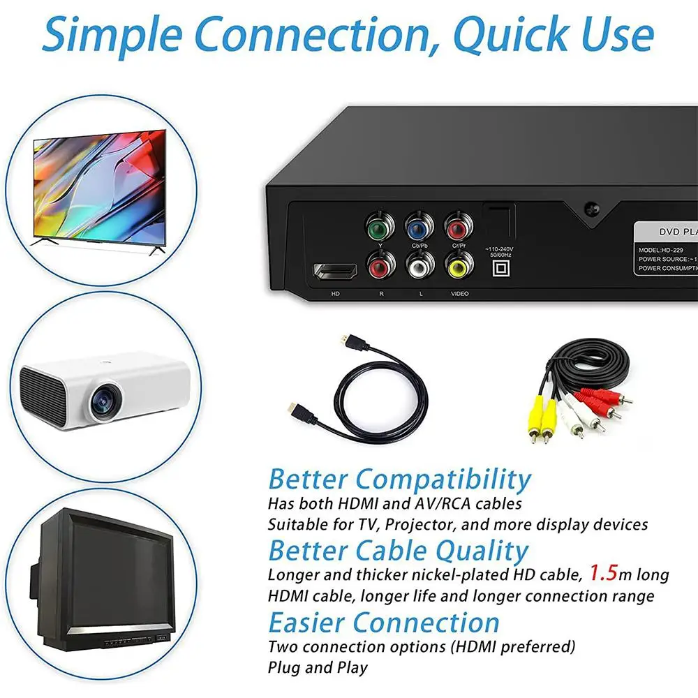 Mini USB UHD 1080p DVD Player Regiune Gratuit mai Multe LED-uri HDMI-u Player Display VCD Limbi OSD SVCD, CD Player, DVD N2J1