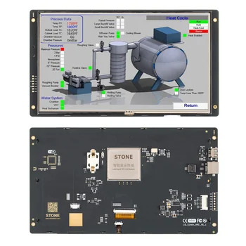 PIATRA 10.1 Inch HMI Display TFT Module cu Program + Controller + UART Serial Inferface Pentru Control Industrial
